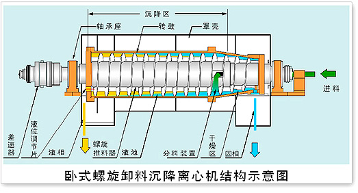 脫硫?qū)Ｓ贸两惦x心機-1.jpg